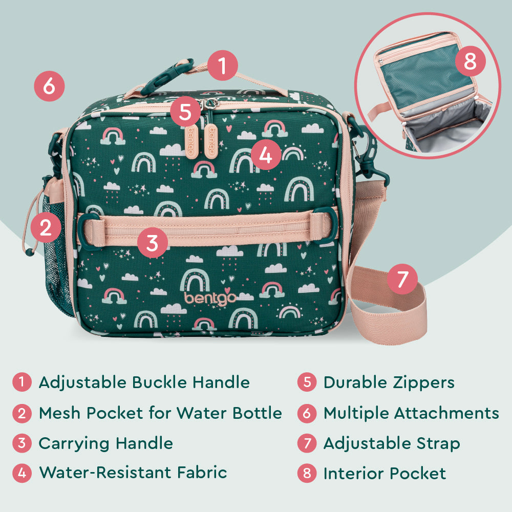 bentgo-kids-prints-lunch-bag-h3 BGPTBAG-CNS_05.jpg